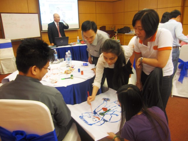 Train the trainer (17-01-2013)